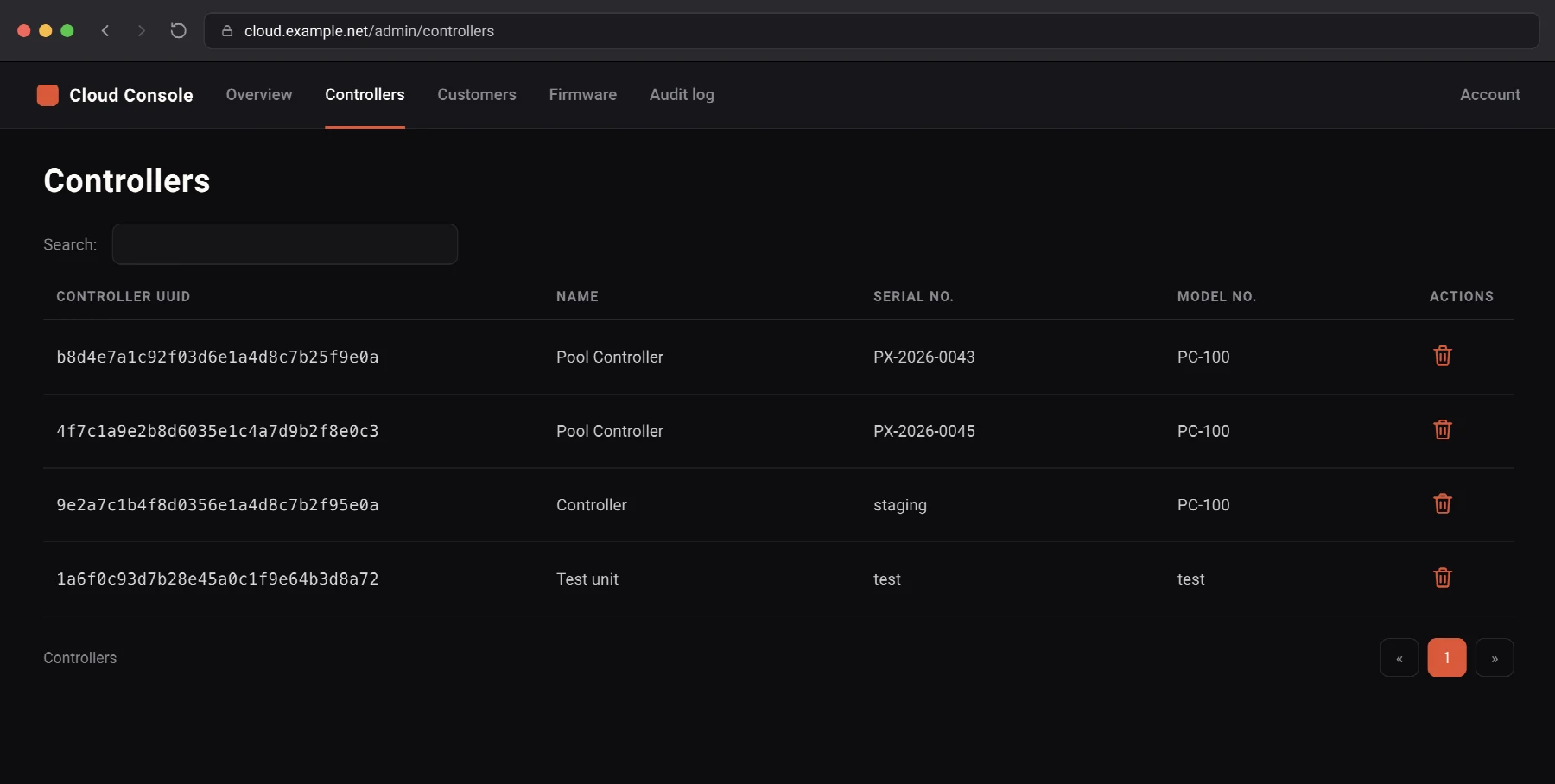 The admin console listed every controller by UUID
